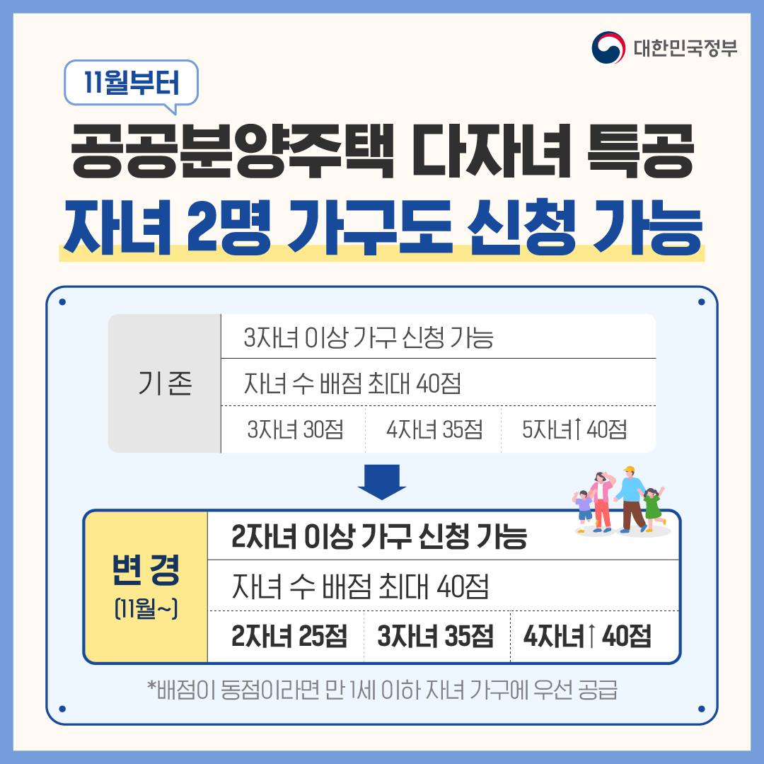 9월 놓치면 아까운 정책 모음.zip