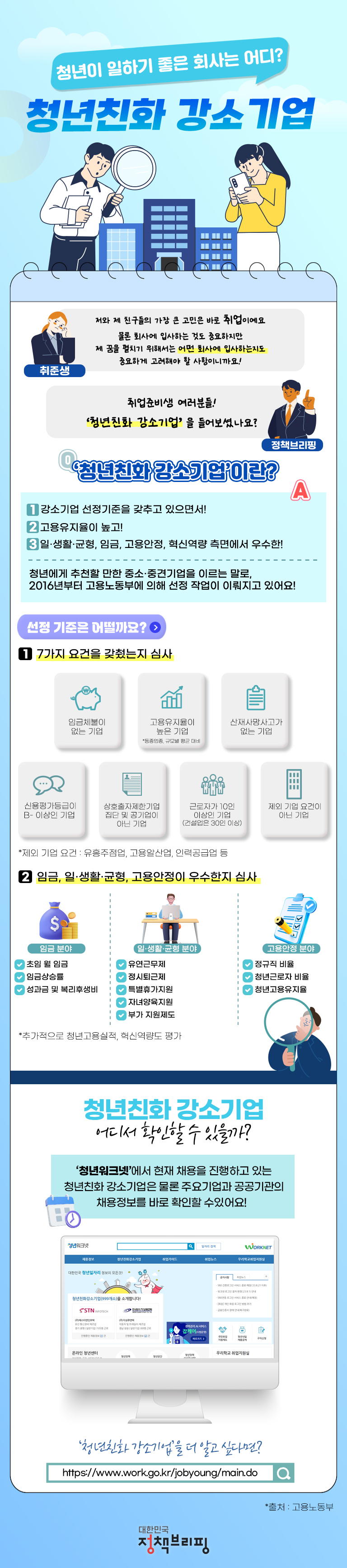 청년이 일하기 좋은 회사는 어디? ‘청년친화 강소기업’ 하단내용 참조