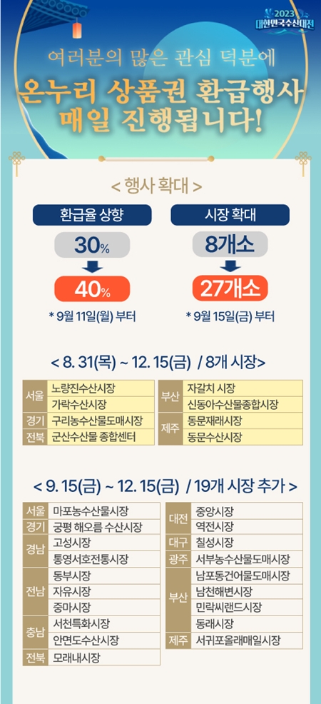 이번 행사에 대한 설명이 자세히 나와 있다.(출처=2023 대한민국 수산대전 누리집)