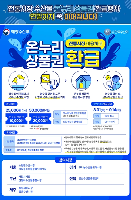 온누리상품권 환급방법!(출처=2023 대한민국 수산대전 누리집)