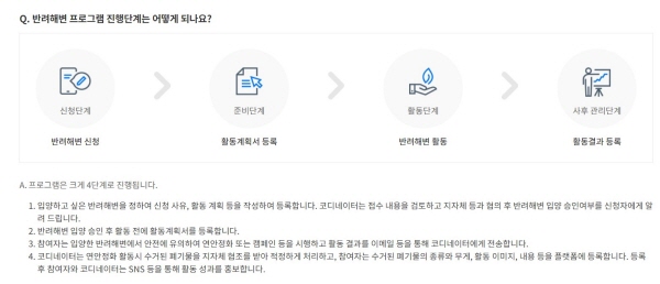 바다 가꾸기(www.caresea.or.kr)에 들어가면 누구나 반려해변을 신청할 수 있다.