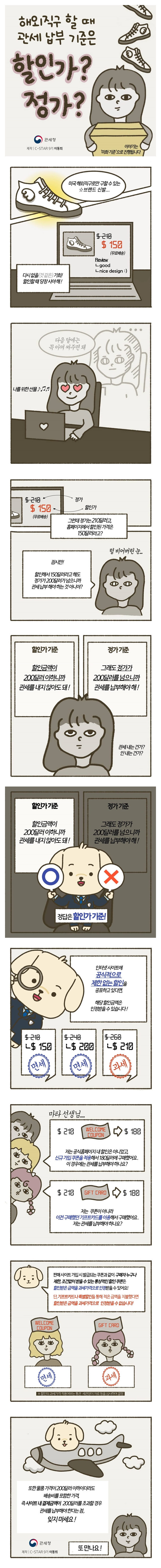 해외직구 시 관세 납부 기준은 정가일까요, 할인가일까요?