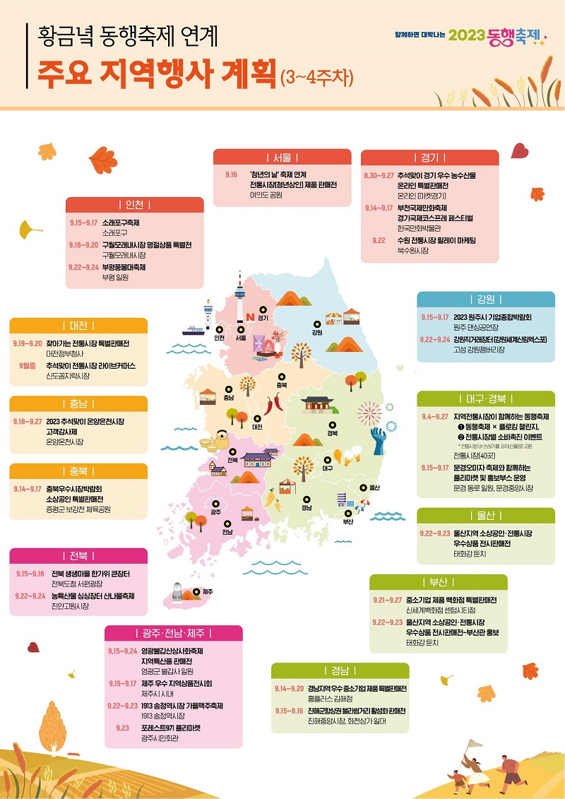 황금녘 동행축제 연계 주요 지역행사 계획(3~4주차). (자료=중소벤처기업부)