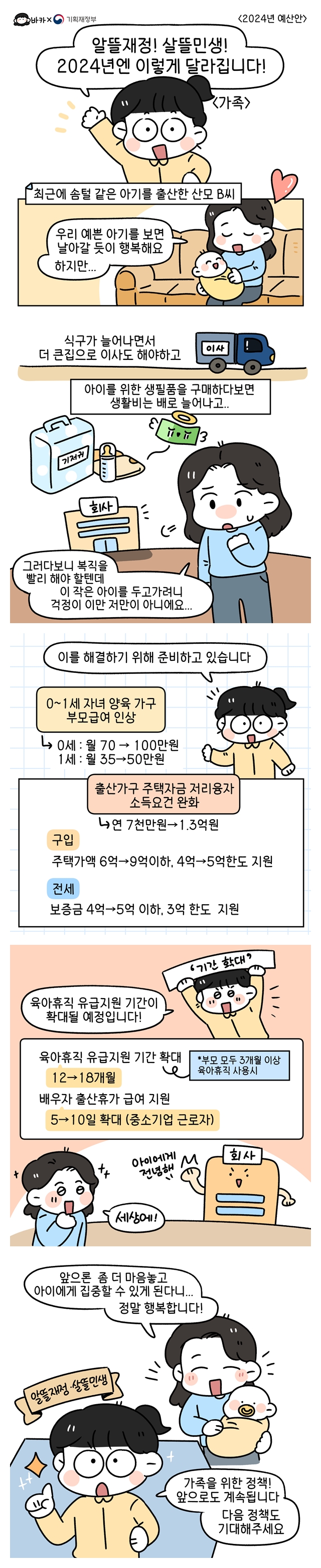 “알뜰재정! 살뜰민생! 2024년엔 이렇게 달라집니다!” <가족 편>