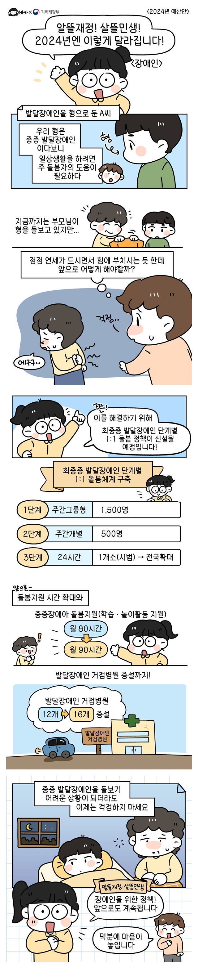 “알뜰재정! 살뜰민생! 2024년엔 이렇게 달라집니다!” <장애인 편>
