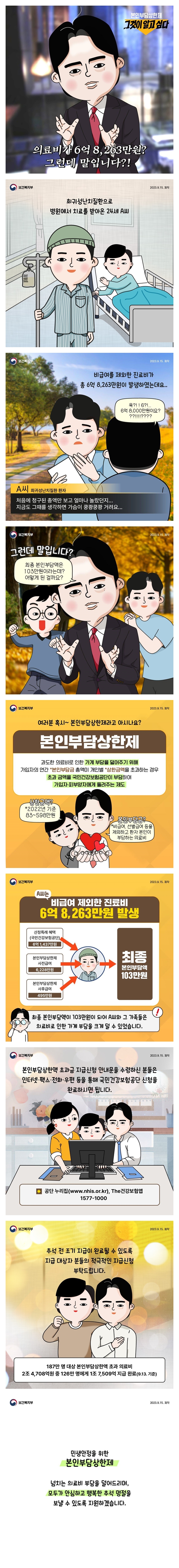 여러분 혹시~본인 부담 상한제라고 아시나요?