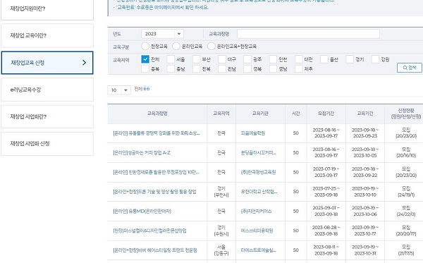 전국 단위로 교육이 이루어지며 교육 형태는 온, 오프라인, 온+오프 중 선택하여 신청할 수 있다. (사진-소상공인 시장 진흥공단)