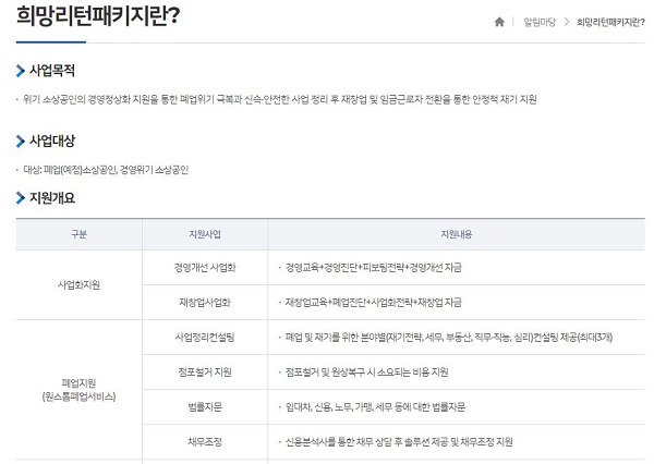 폐업을 준비 중에 있다면, 폐업 지원도 별도로 받을 수 있으니 예산이 소진되기 전 활용하도록 하자. (사진-소상공인시장진흥공단)