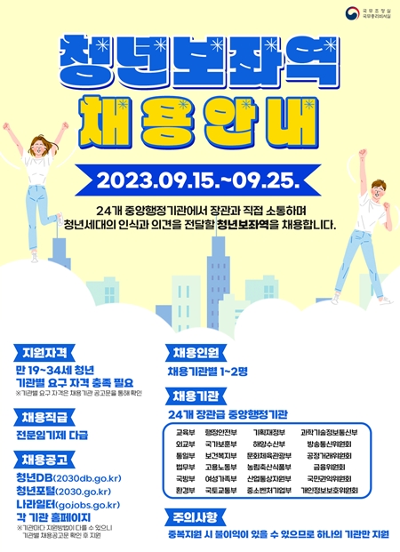 청년보좌역 채용안내.(출처=국무조정실, 청년DB 누리집)
