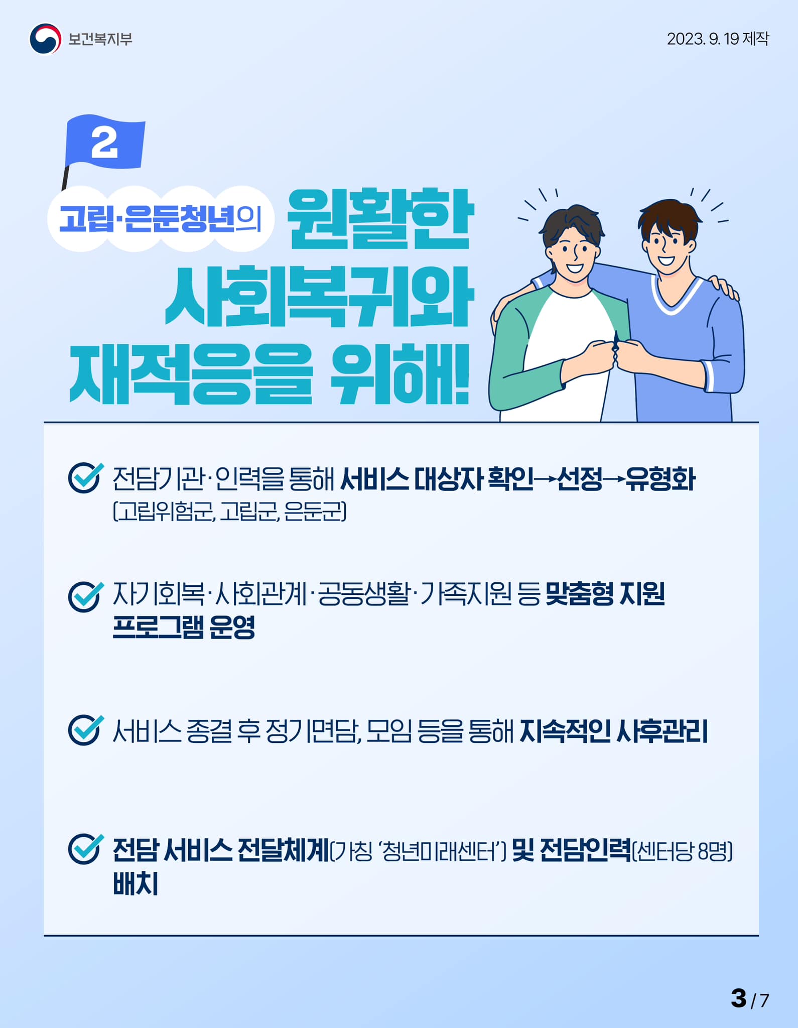 [청년 복지 5대 과제] 청년의 삶을 보듬고 내일을 지원합니다!