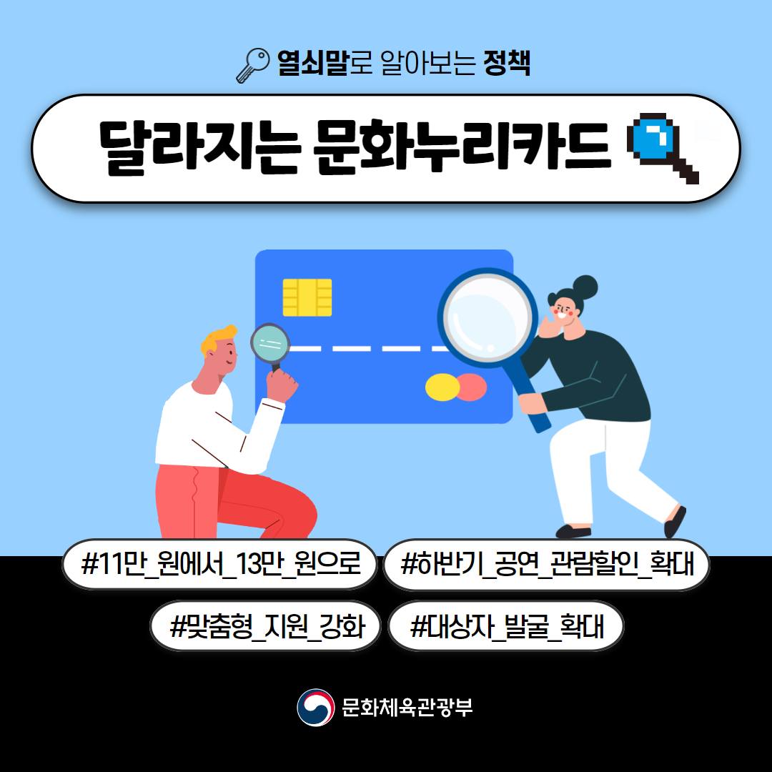 [열쇠말로 알아보는 정책] 달라지는 문화누리카드