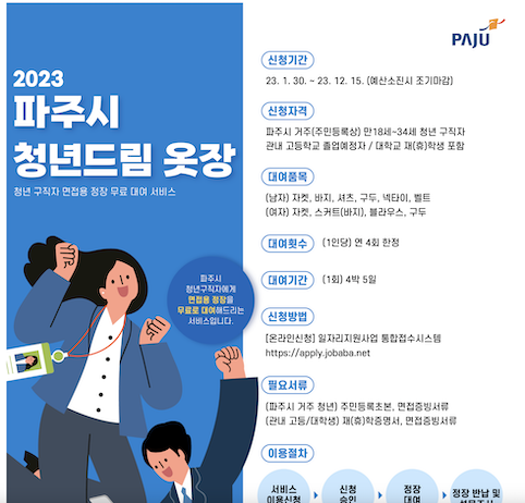 지자체마다 기간, 방법, 횟수 등이 조금씩 다르다