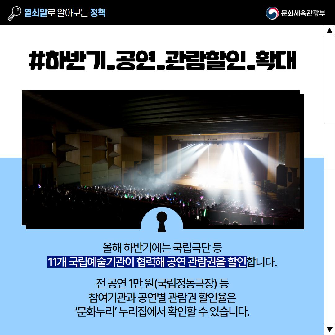 [열쇠말로 알아보는 정책] 달라지는 문화누리카드