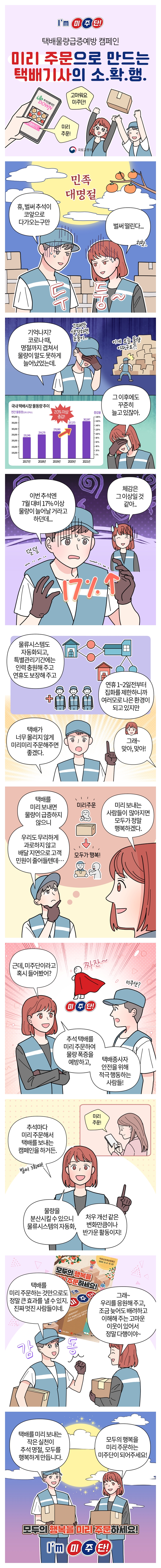 추석 택배 미리 보내고 계신가요?