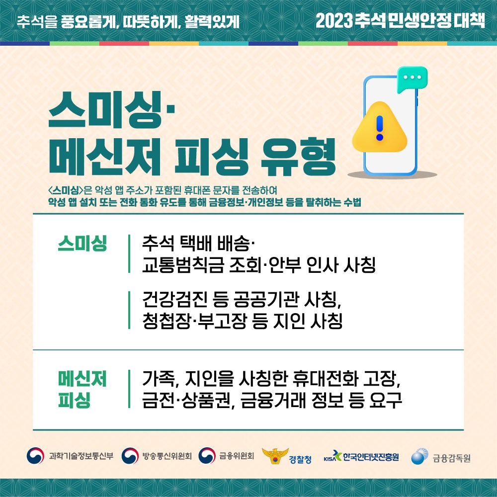 추석 명절 스미싱 문자 주의 하세요!