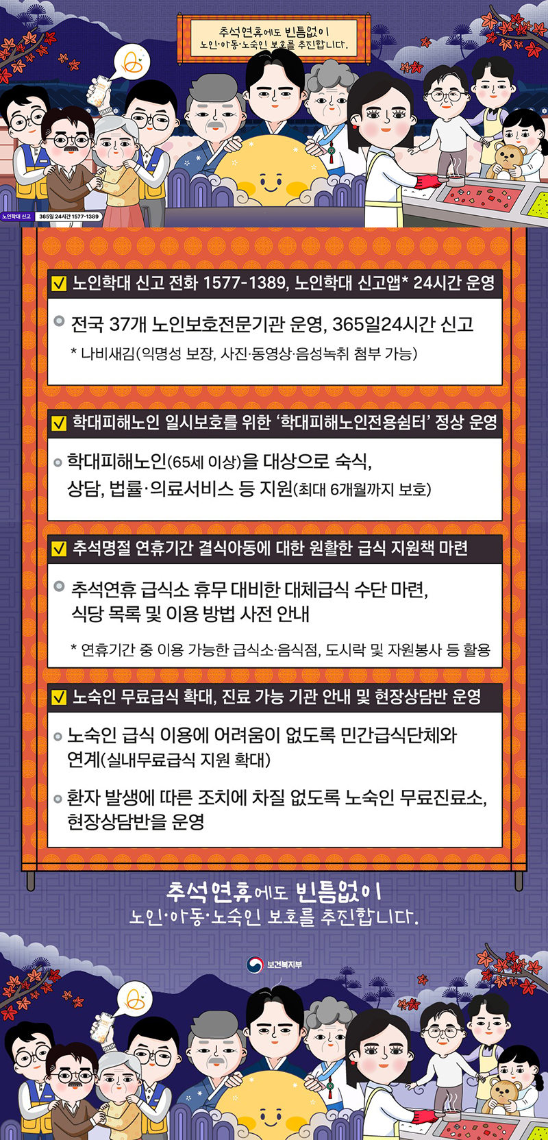 추석연휴에도 빈틈없이 노인·아동·노숙인 보호 추진 하단내용 참조