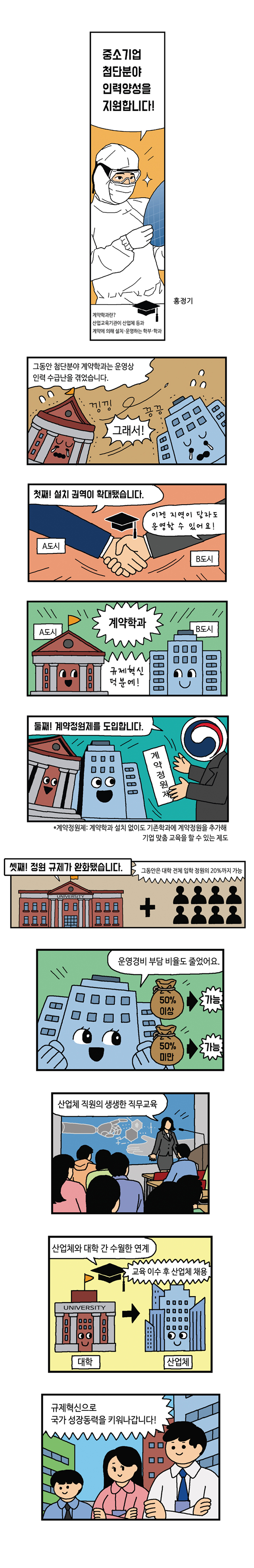 중소기업 첨단분야 인력양성을 지원합니다!