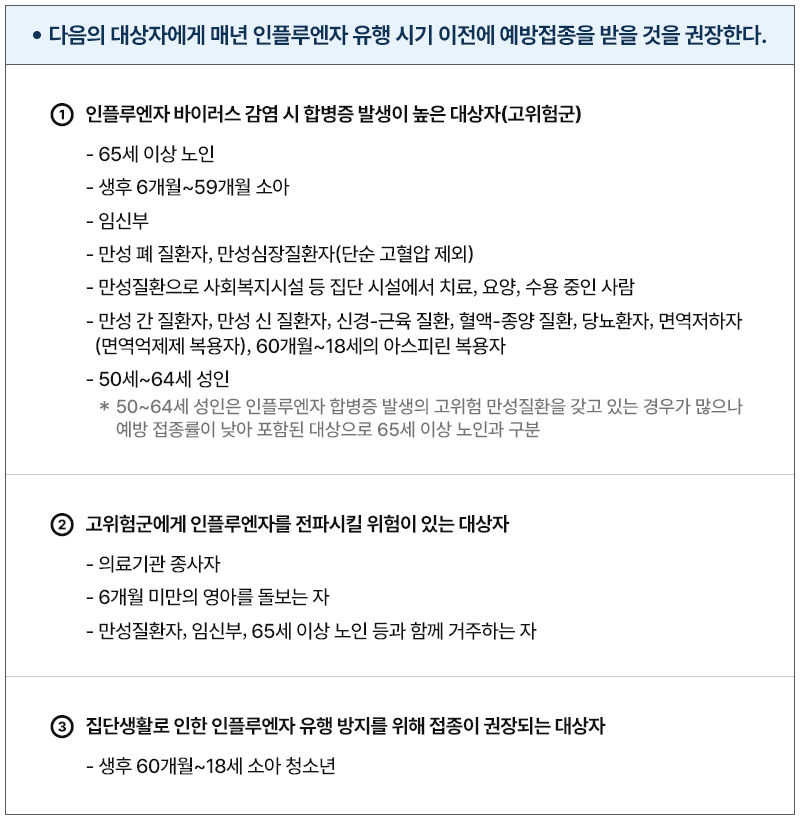 인플루엔자 예방접종 권장 대상자