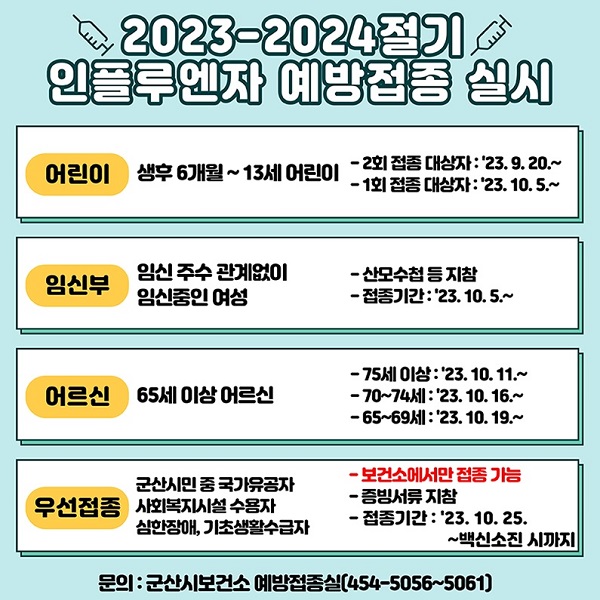 2023~2024절기 인플루엔자 예방접종 안내문.