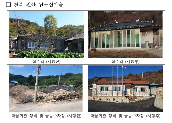 전북 진안 원구신마을 시행 전후 모습.(출처=관계부처합동 보도자료)