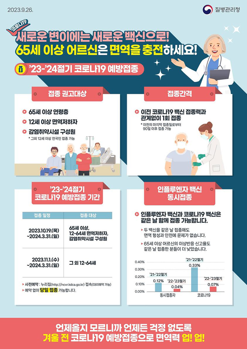 새로운 변이에는 새로운 백신으로! ’23~’24절기 코로나19 예방접종 하단내용 참조