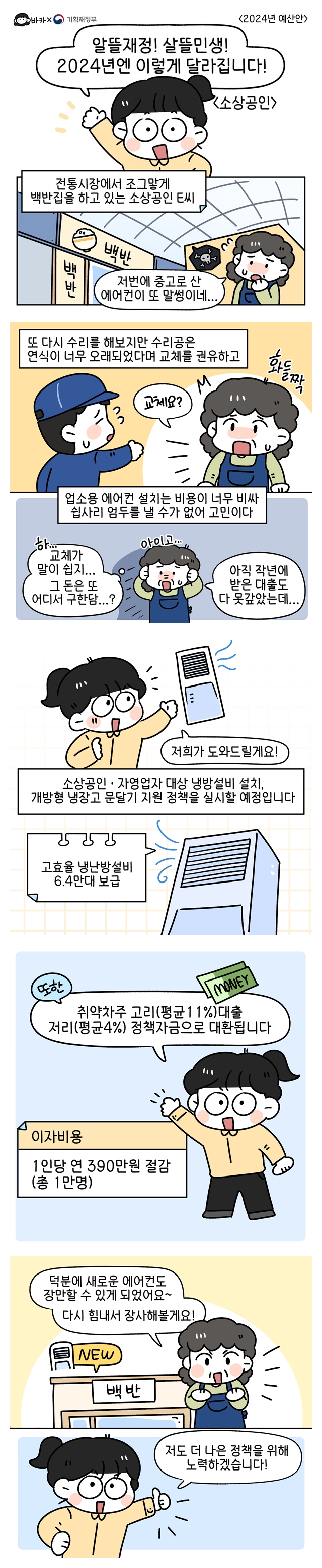 “알뜰재정! 살뜰민생! 2024년엔 이렇게 달라집니다!” <소상공인 편>
