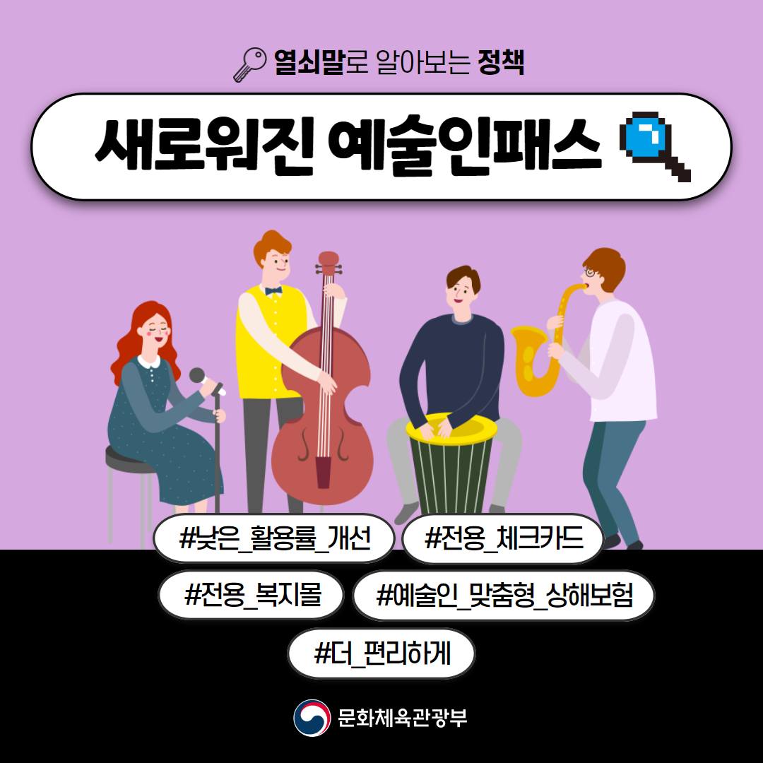 [열쇠말로 알아보는 정책] 새로워진 예술인패스