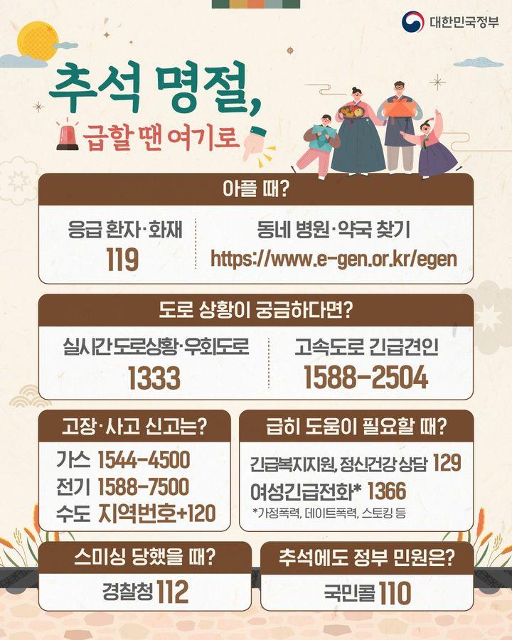 추석 명절, 급할 땐 여기로 하단내용 참조