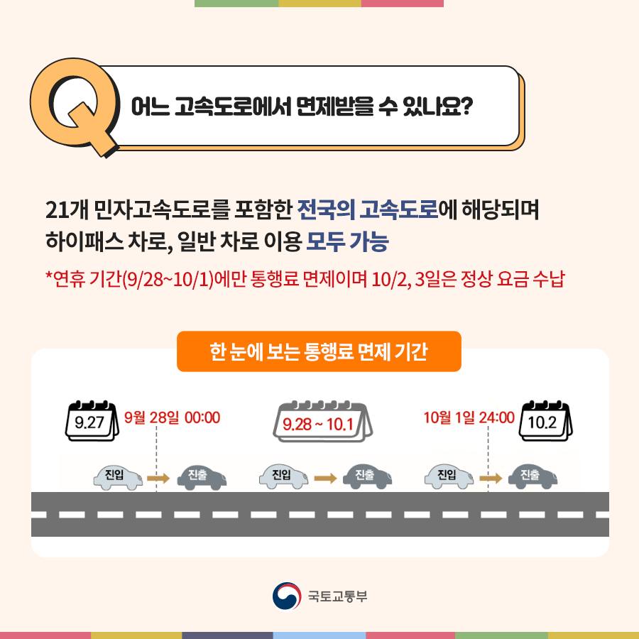 추석 연휴 고속도로 통행료 면제!