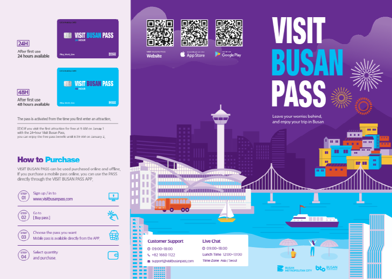 비짓부산패스 안내(출처 : 비짓부산패스 누리집 https://www.visitbusanpass.com)