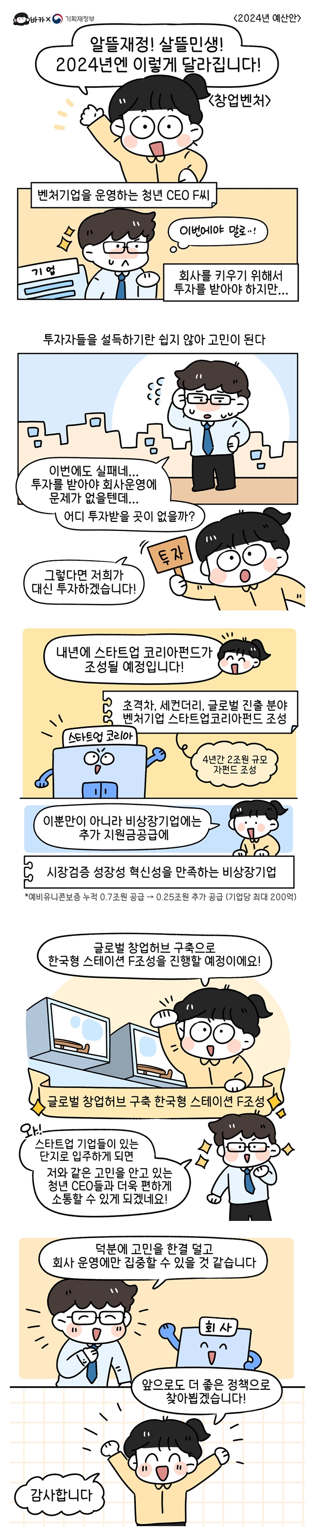 “알뜰재정! 살뜰민생! 2024년엔 이렇게 달라집니다!” <창업벤처 편>