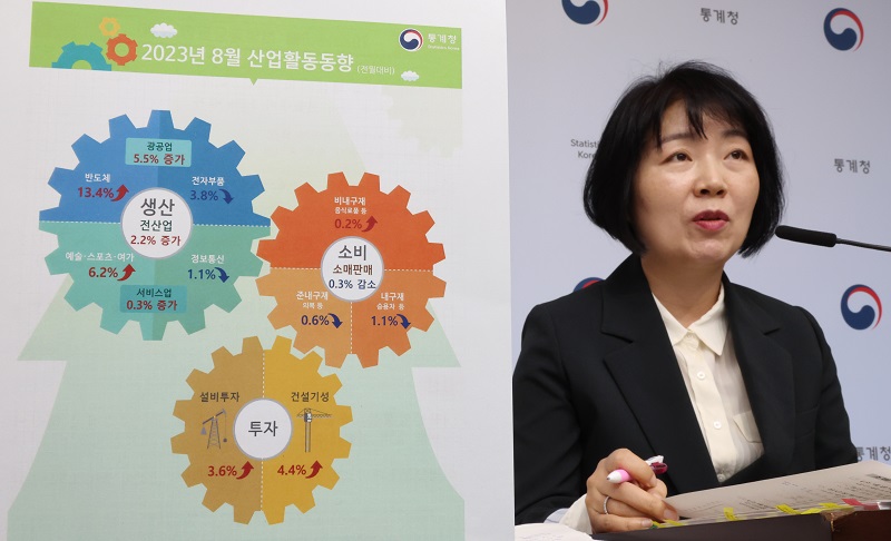 김보경 통계청 경제동향통계심의관이 4일 오전 세종시 정부세종청사에서 2023년 8월 산업활동동향을 발표하고 있다. (사진=저작권자(c) 연합뉴스, 무단 전재-재배포 금지)