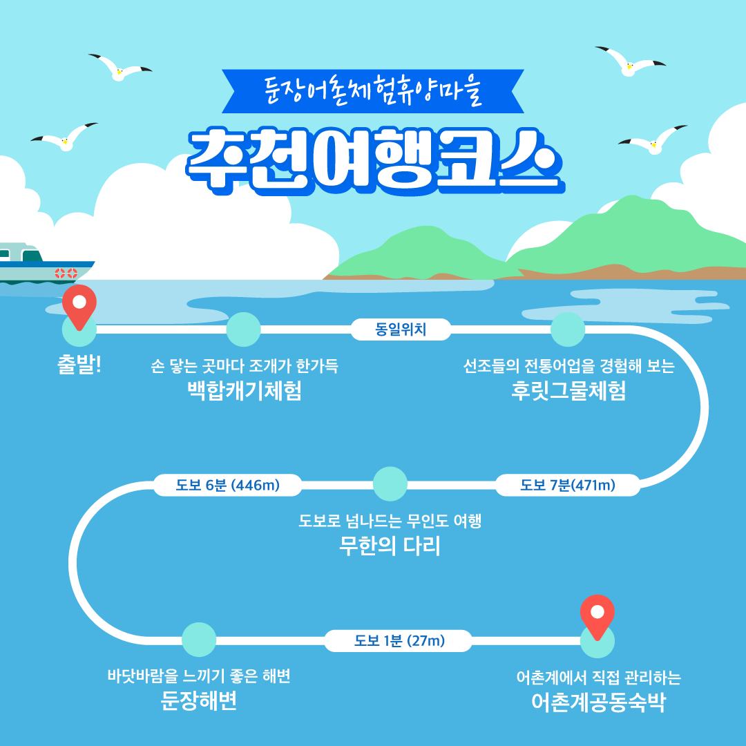 10월에 가기 좋은 어촌 안심 여행지 ① 전남 신안 둔장 어촌체험 휴양마을