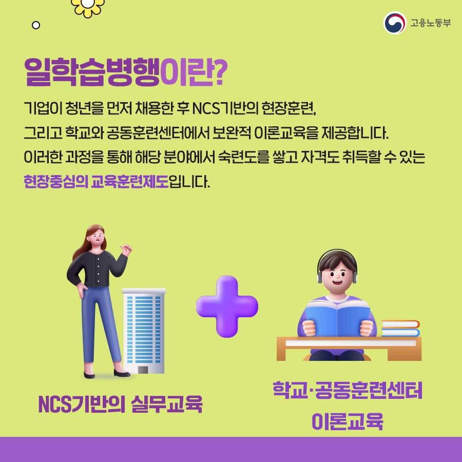 [고드래곤의 청년정책] 내 일을 잇는 일학습병행