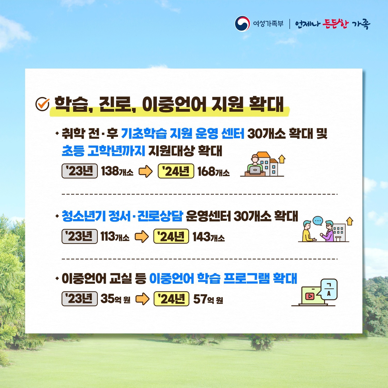 [2024년 여성가족부 예산안] 다문화 아동·청소년의 교육기회를 넓히겠습니다