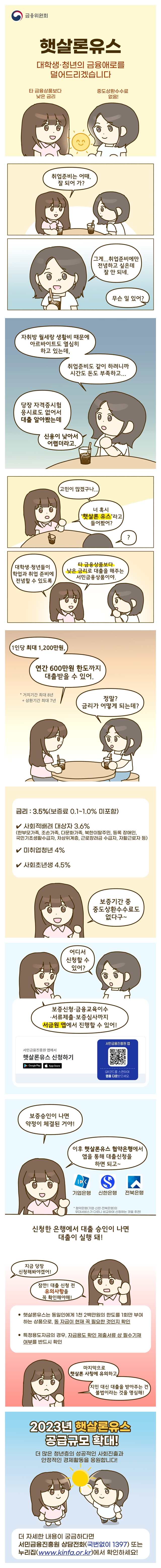 햇살론유스가 대학생과 청년의 금융애로를 덜어드리겠습니다