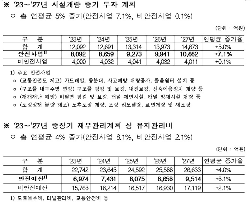 카드뉴스