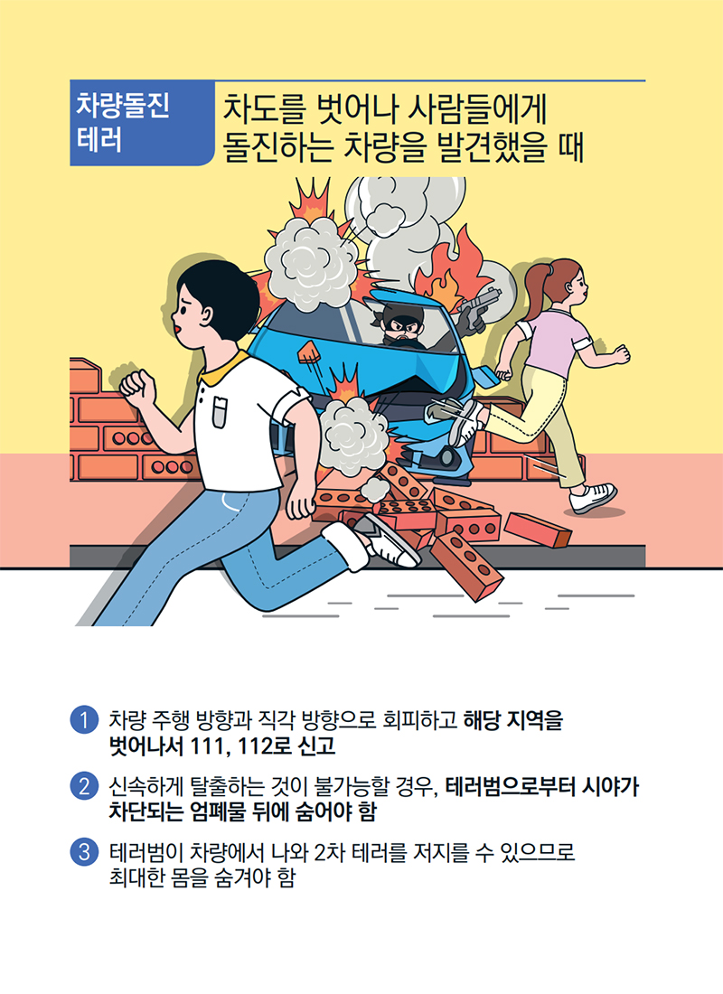 [기억해요! 테러유형별 행동요령] 차량돌진 테러 ⑥ 하단내용 참조