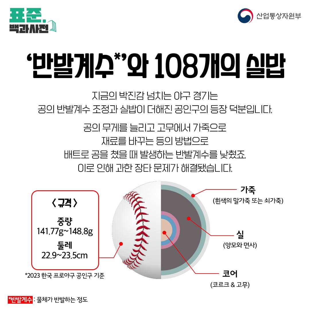 [표준 백과사전] 표준을 알면 가을야구가 더 즐겁다!
