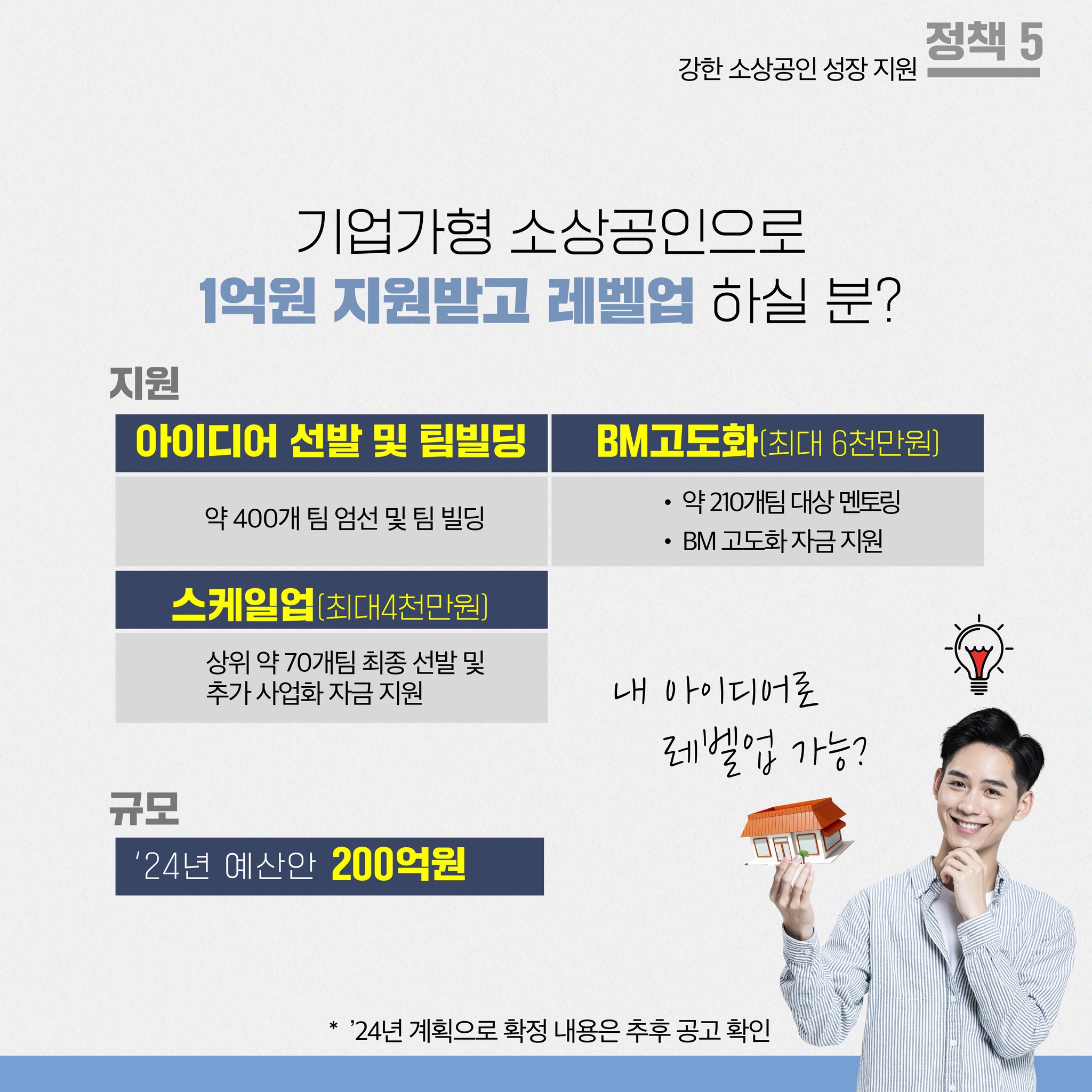 놓치면 후회하는 꿀팁 “소상공인 경영환경 개선을 디자인해 드립니다”