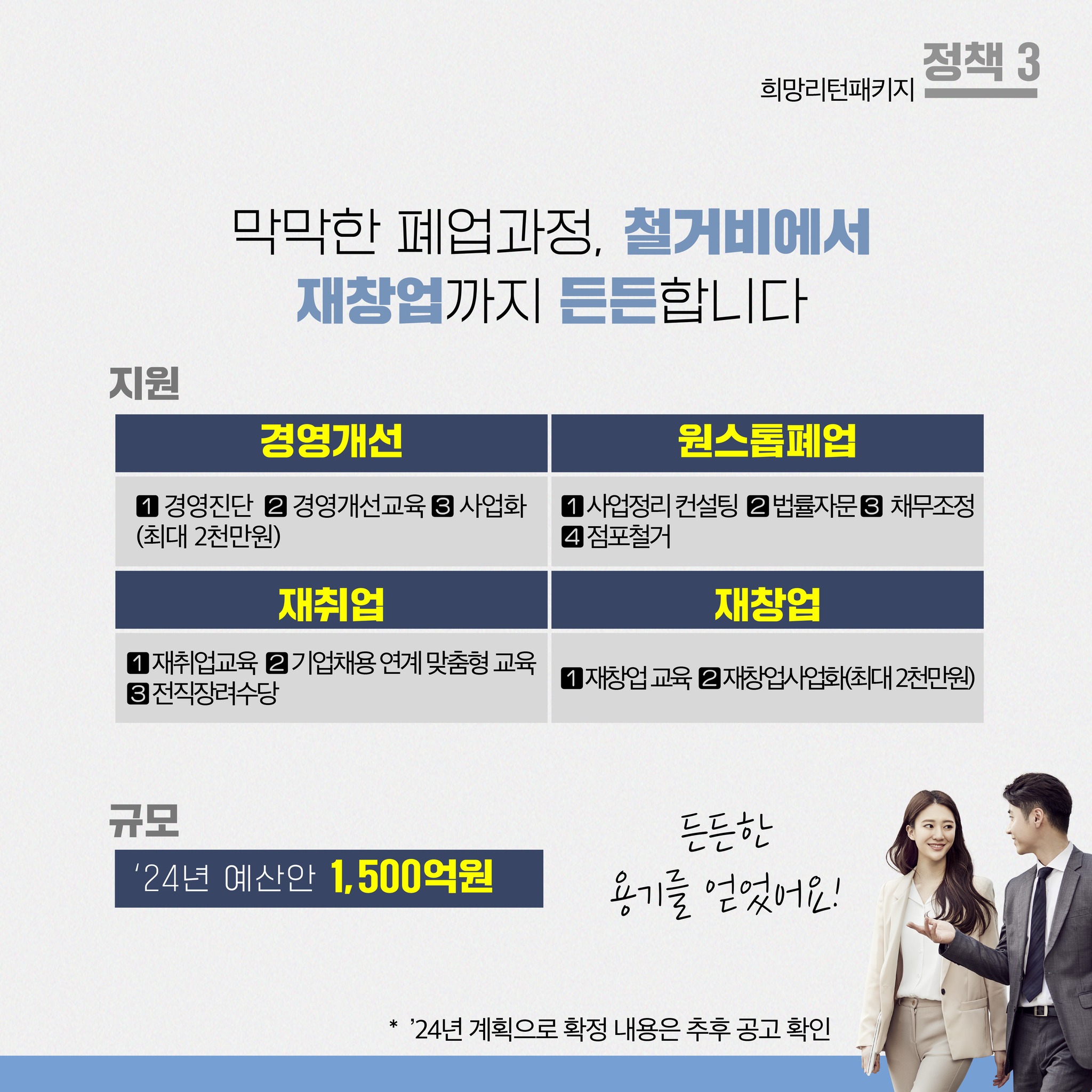 놓치면 후회하는 꿀팁 “소상공인 경영환경 개선을 디자인해 드립니다”