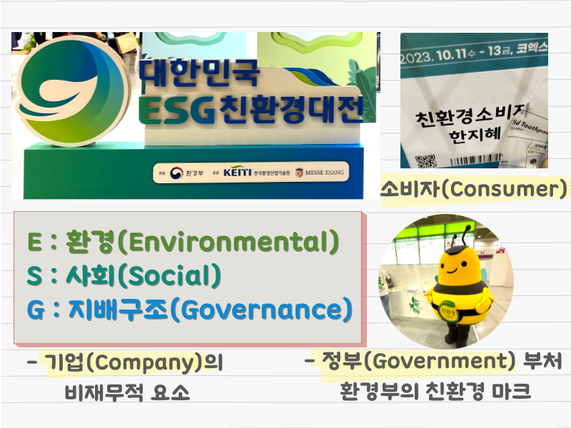 B2B, B2C부터 B2G까지 친환경의 허브이자 국내 유일 녹색 산업 비즈니스의 장인 ‘대한민국 ESG친환경대전’