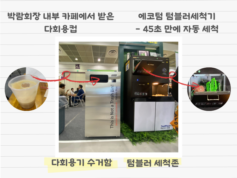 행사장에 설치된 다회용기 수거함과 텀블러 세척존