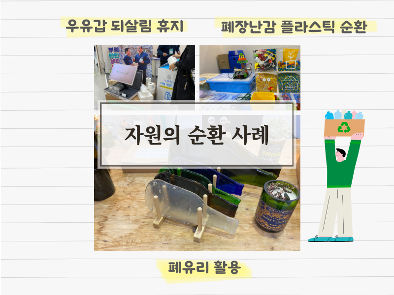 자원의 순환사례(우유갑, 폐장난감, 폐유리)