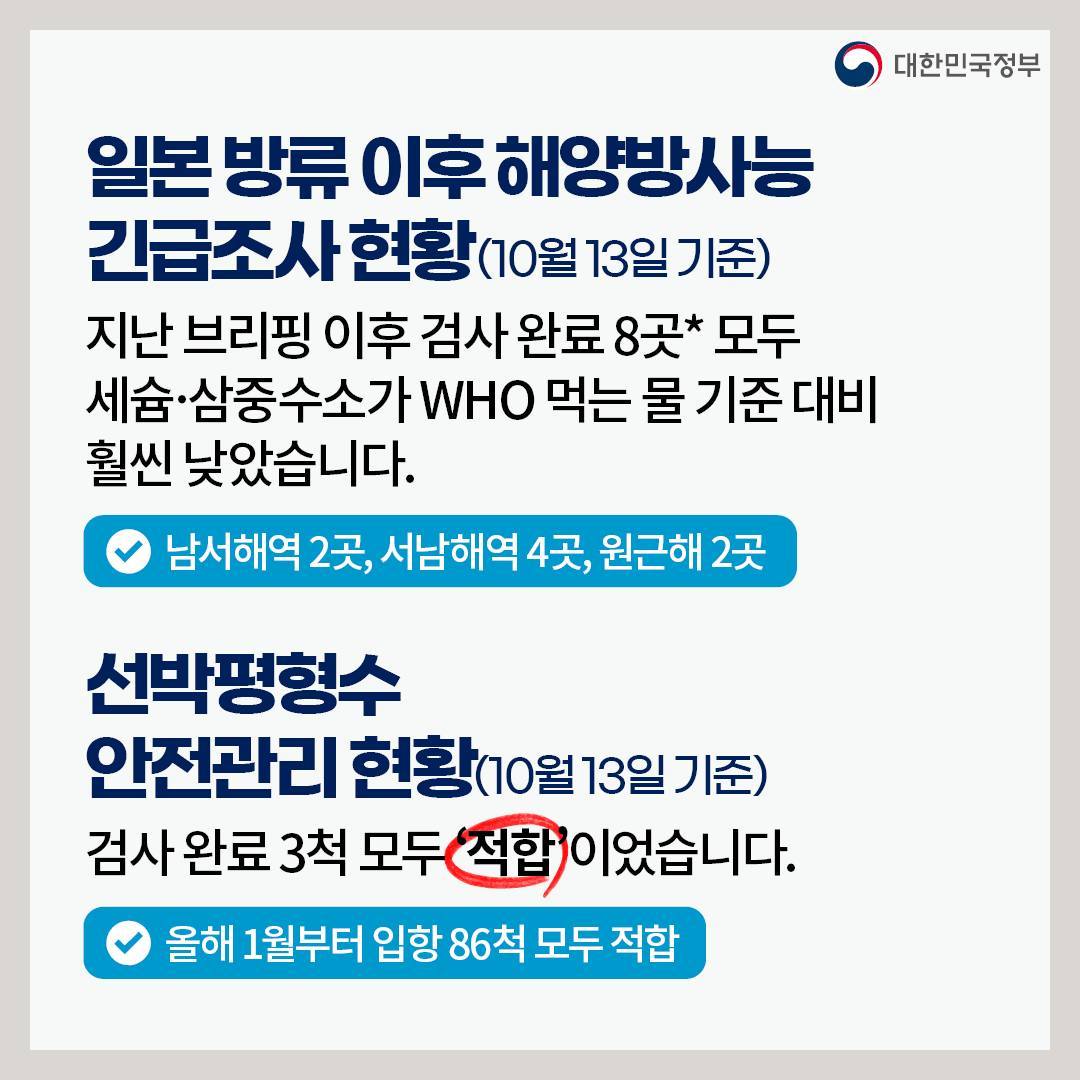 후쿠시마 원전 오염수 방류 관련 일일 브리핑(10.13.)