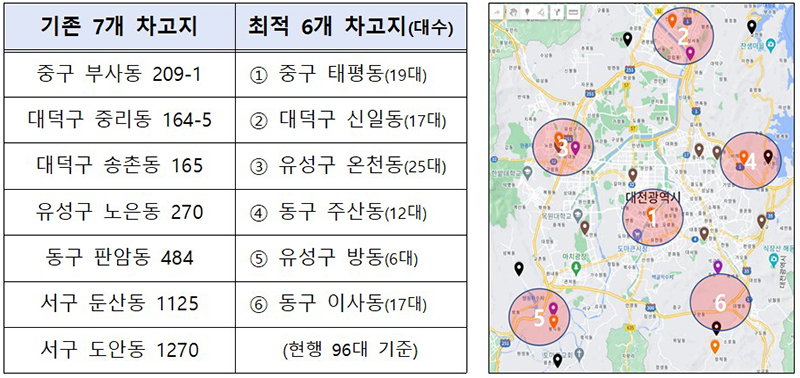 최적 차고지 분석 결과 (자세한 내용은 본문에 설명 있음)