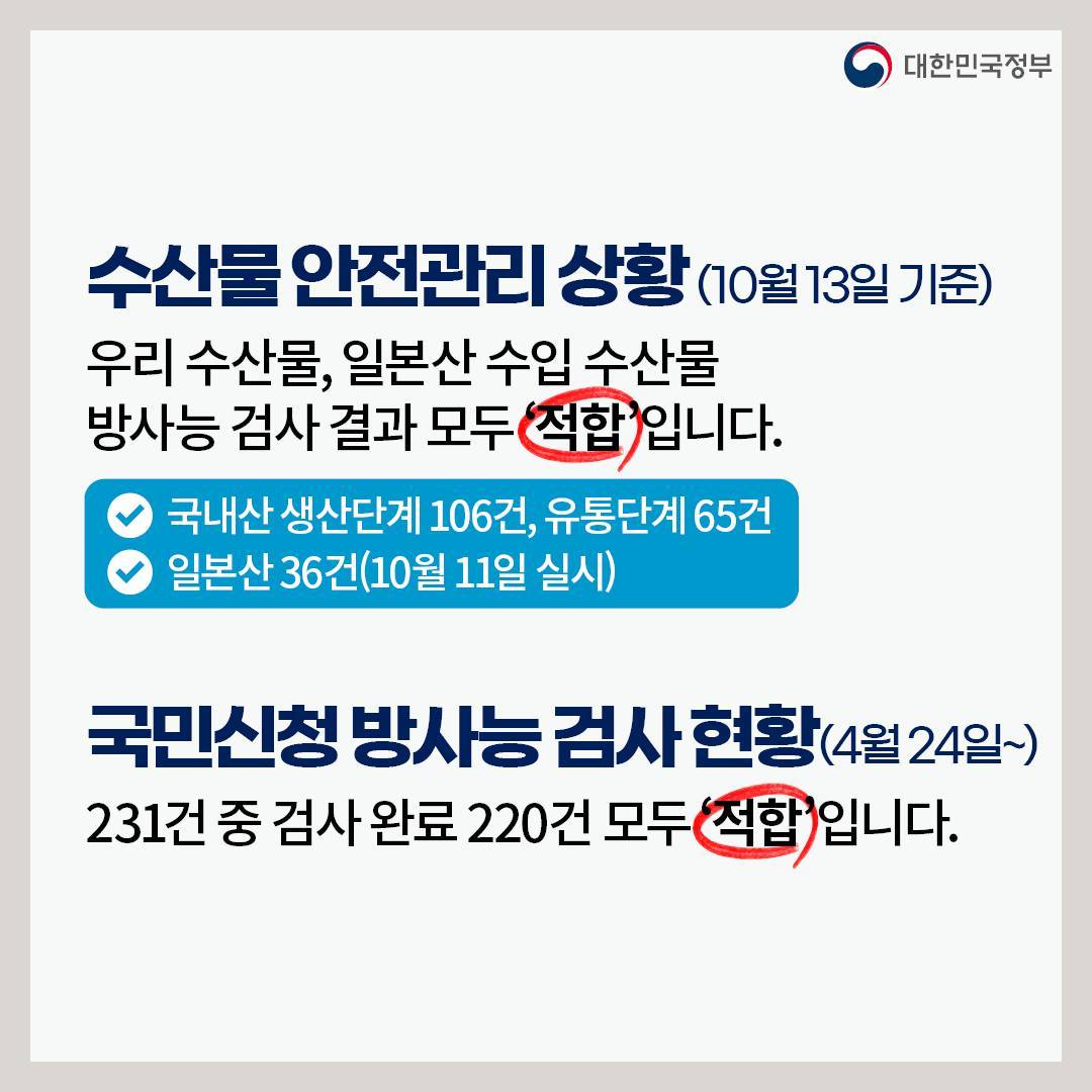 후쿠시마 원전 오염수 방류 관련 일일 브리핑(10.13.)