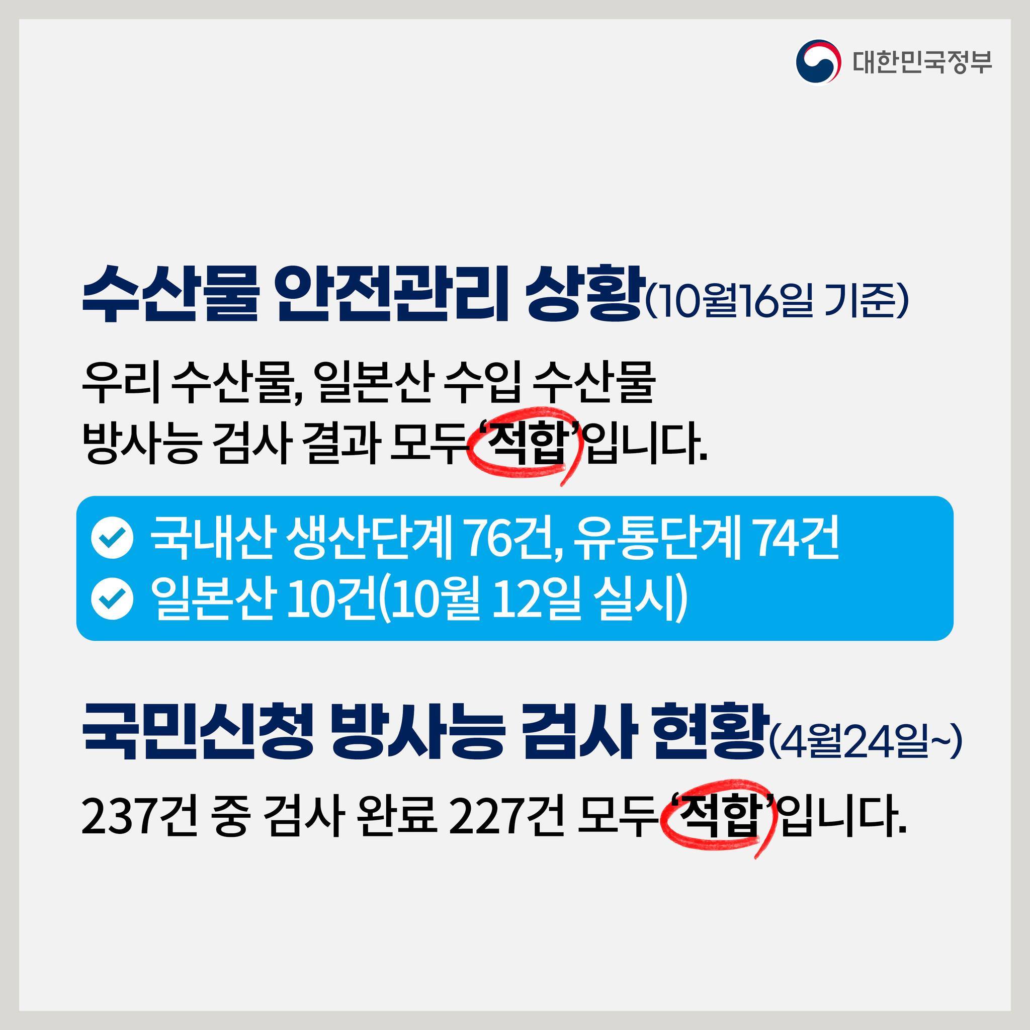 후쿠시마 원전 오염수 방류 관련 일일 브리핑(10.16.)