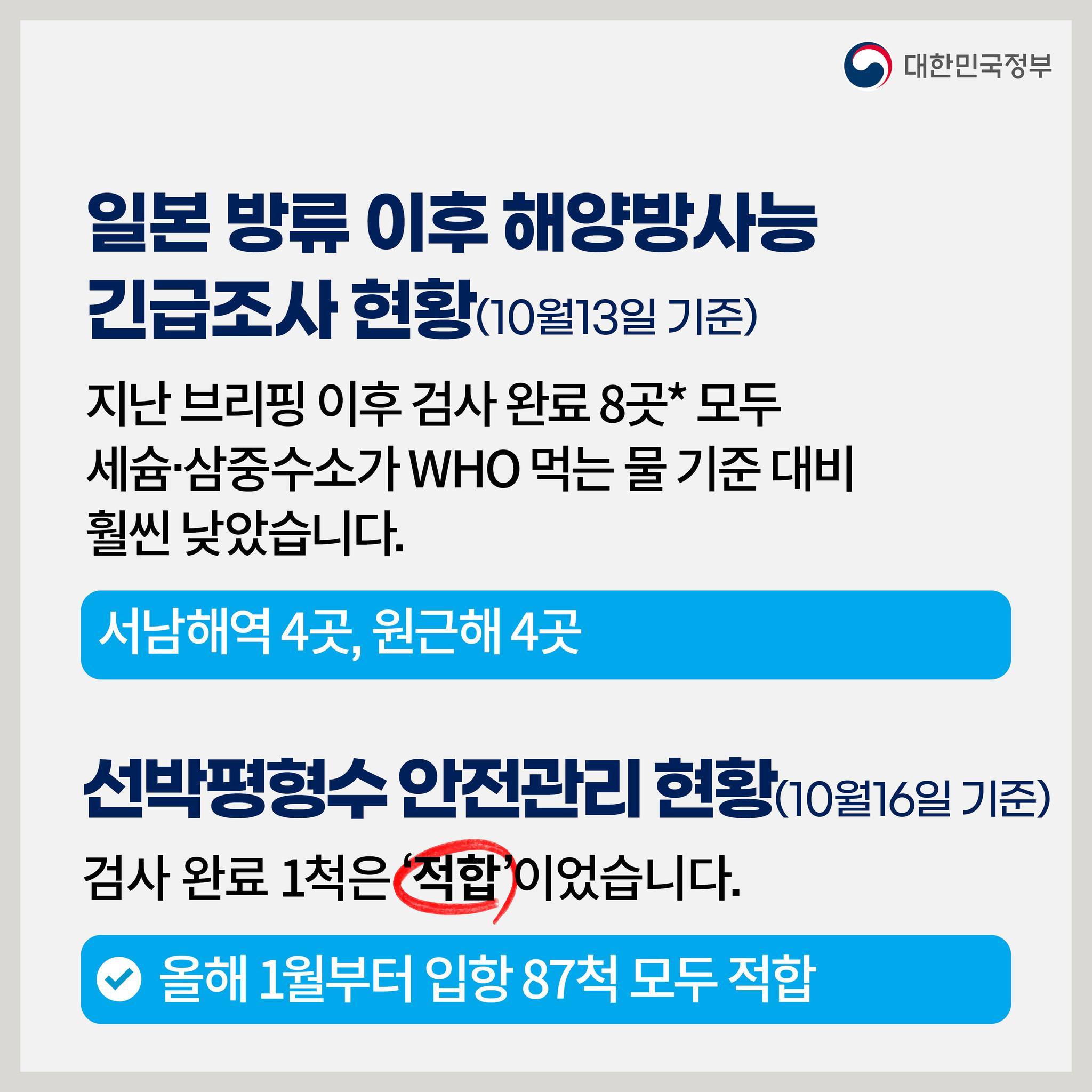 후쿠시마 원전 오염수 방류 관련 일일 브리핑(10.16.)