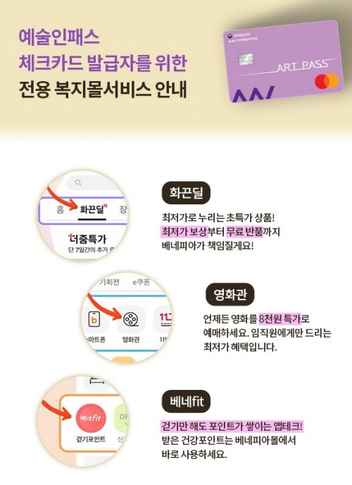 새로 발급받은 예술인패스가 있다면 전용복지몰을 통해 다양한 상품을 저렴하게 이용할 수 있다.(출처=한국예술인복지재단)